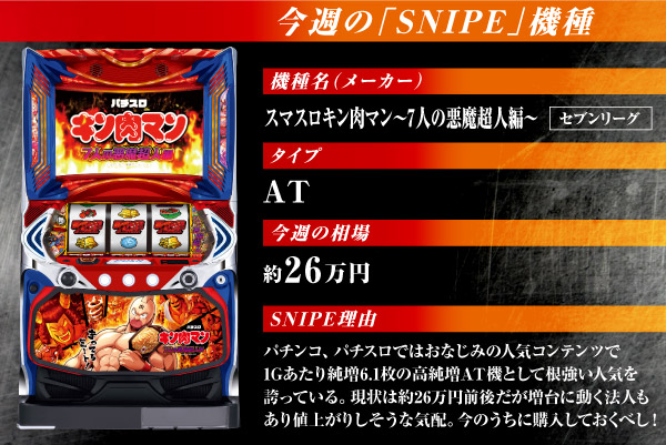 スマスロの伏兵!? 根強い人気を誇る高純増AT機に注目‼️／中古機