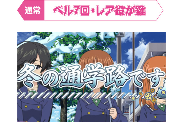 Lガールズ＆パンツァー 最終章–新台期待度調査隊 - PiDEA X