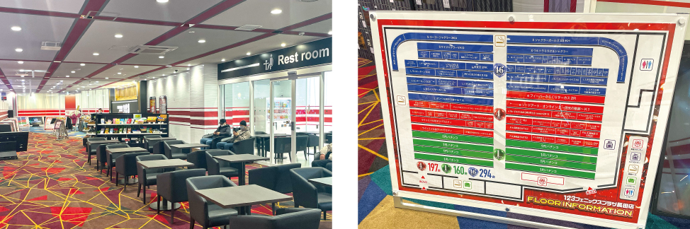 徹底分析・グランドオープン店舗の成功要因と今後の展望［CASE3／123