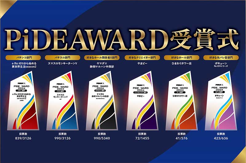 PiDEAWARD2024受賞式（まとめ） - PiDEA X