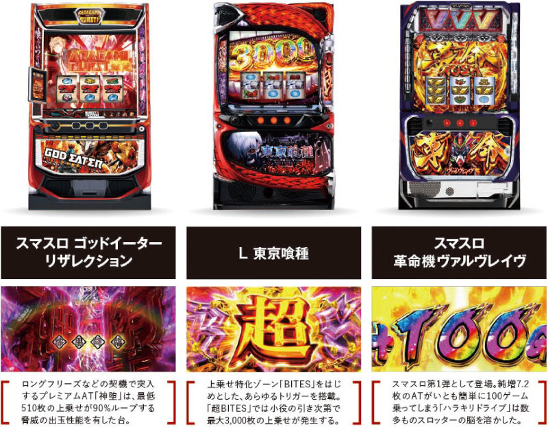 ホール店長が恐れる設定6 - PiDEA X