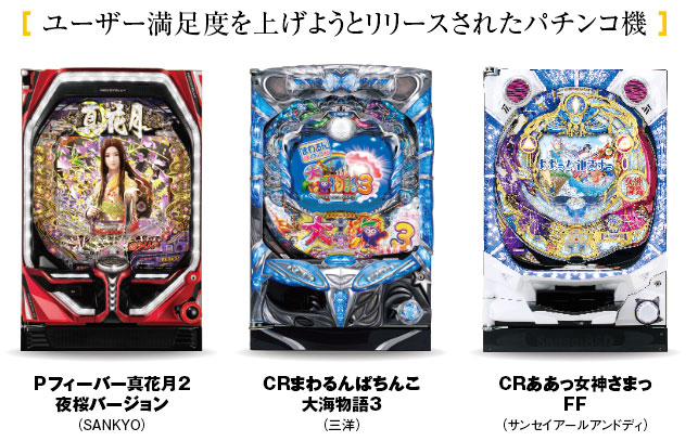 パチンコが玉で遊ぶパチスロになる日 【第一部】「次世代パチンコ」は