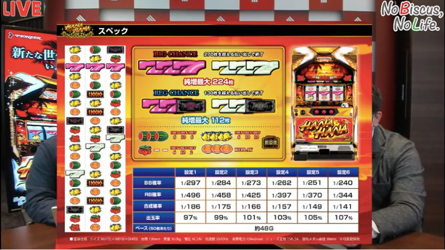 ハナハナ初6号機「ニューハナハナゴールド-30」登場/パイオニア - PiDEA X